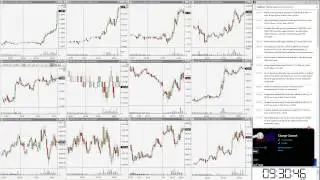 8 April 2014 ~ 09:30 London Time ~ UK Manufacturing Production