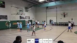 SA Flight Club 2032 vs SA Premier