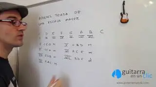 Construcci&oacute;n de los acordes triada de una tonalidad mayor. M3C12