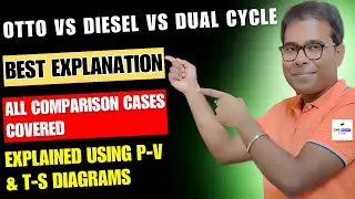 Otto vs diesel vs dual cycle&nbsp;| #ottocycle&nbsp;#dieselcycle&nbsp;#dualcycle
