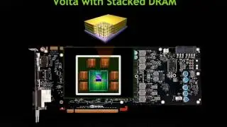Nvidia Volta Specs, Release Date, Price and Other Details (Microarchitecture)