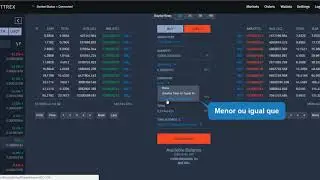 Como Colocar Stop Loss na Bittrex