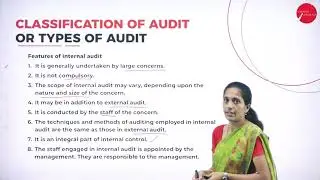 DAY 04 | PRINCIPLES AND PRACTICE OF AUDITING | VI SEM | B.COM | INTRODUCTION TO AUDITING | L4