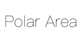 Polar Curve Area