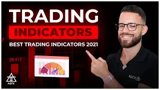 Technical Indicators To Find Clean Trend & Risk/Reward