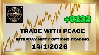 Trade with peace. Date : 14.1.2026 Nifty Intraday Options Trading Profit and Loss.