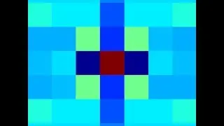 Сессия 3 (SVL) &mdash; Демонстрация двумерного разложения Фурье.