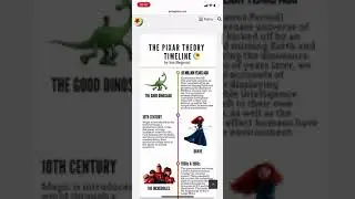 Explaining the entire Pixar timeline
