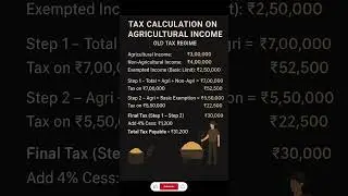 Income Tax on Agriculture Income #income #income#itr2