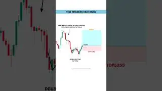 NEW TRADER MISTAKES #tradingview | Stock | Market | #bankniftyintradaytradingstrategy