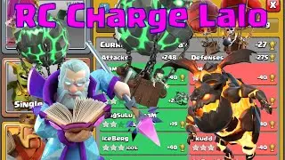 Liga Lendária Dia 13/35 (mar/2025) - RC Charge Lalo (Lavaloon Puppet)