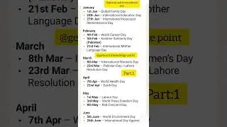 Boost Your General Knowledge: Key World Days & Dates (Part 1)