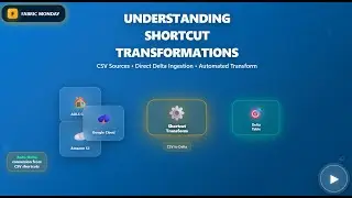 Fabric Monday 86: Understanding Shortcut Transformations