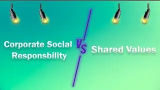 DHR Versus Series: Corporate Social Responsibility VS Shared Values