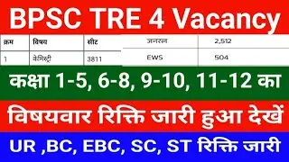 BPSC TRE 4 Vacancy Update| कक्षा 1-5,6-8,9-10,11-12 का विषयवार और Category wise Vacancy Out Official