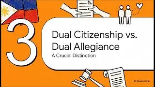 PRIL - Citizenship in Philippine Law