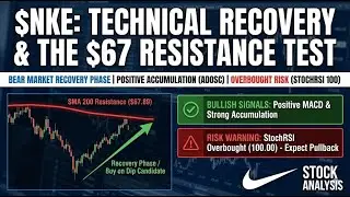 $NKE: Техническое восстановление и тест сопротивления на уровне $67 #nike