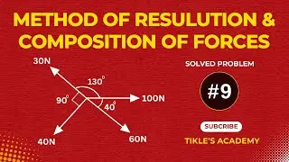 METHOD OF RESOLUTION AND COMPOSITION OF FORCES SOLVED PROBLEM 9 IN ENGINEERING MECHANICS IN HINDI