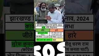 Kanke Ranchi Jharkhand Vidhan Sabha election result 2024 #Kahan #Ranchi #Jharkhand #shorts #ytshorts
