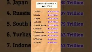 Top 10 Largest Economics in Asia 2025 #largest#top10#economics#asia#shorts