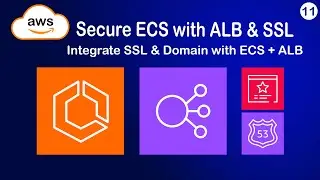 Защита приложений AWS ECS с помощью ALB и SSL/TLS (ACM + Route 53) | Практическое руководство по ...