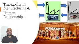 A Beginners Guide to Traceability in Manufacturing