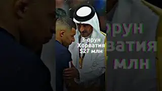 Сколько заработали Чемпионы мира 2022 I How much did world champions earn in 2022
