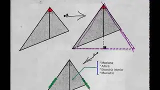 2do Criterio de trazo COMPLEMENTANDO UN TRIANGULO ISÓSCELES