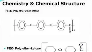 Polyether ether ketone fibers for Textiles