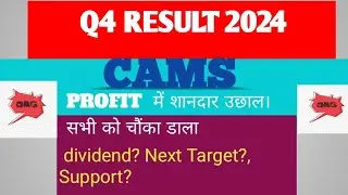 CAMS Q4 Result 2024. CAMS  share Latest news. CAMS stock analyis