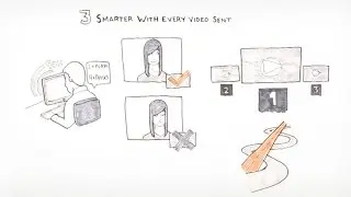 uStudio's Customer Service Solutions
