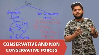 CONSERVATIVE AND NON CONSERVATIVE FORCES | WORK ENERGY AND POWER PHYSICS CLASS 11 | HINDI