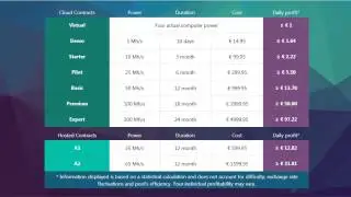 CoinMiner- программа автоматического майнинга
