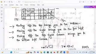 Algorithm first class (Magic matrix) - Fizur Rahman Fahim