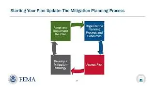 FEMA Region 3 Coffee Break: Refining Your Hazard Mitigation Plan&rsquo;s Scope of Work (2023)