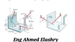 العزوم فى الفراغ ( Moment in 3d ) اصعب جزء فى الاستاتيكا / م احمد العشرى