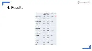 Market Scenario Generator Hackathon: From Stability to Storms (II)