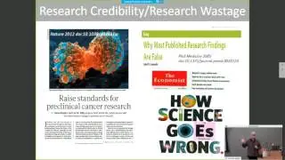 Data Reproducibility