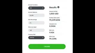 Babypips Position Size Calculator: How to Use it for Risk Management