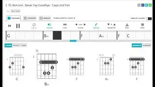 Bon Jovi  - Never Say Goodbye  - Capo 2nd fret