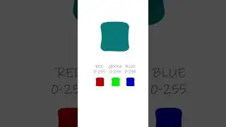 RGB Explanation