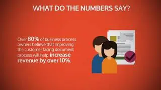 HR Process Automation