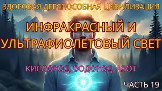 Инфракрасный и ультрафиолетовый свет