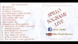 SPILLO - Testardo