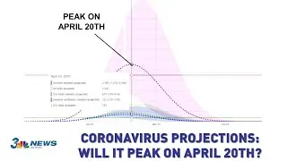 Will Nevada coronavirus cases peak in April?