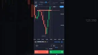 West Bengal Quotex Trader #lifestyle #viralshorts #trading #stockmarket #westbengalquotextrader
