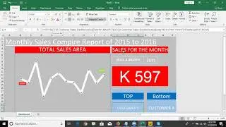 Advanced Excel Tutorial Hindi - Conditional Formatting Part -1