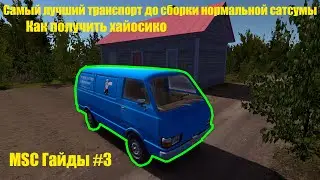 Как получить Hayosiko | MSC Гайды #3 | MSC