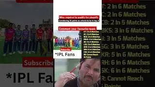 Play off scenario after match no 46|#playoffs #rcb #gt #viratkohli #dspsiraj #ipl #cricket #shorts