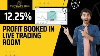 Smart Money Concept EURUSD 12.25% booked in Live trading room stream  #smctamil #supplydemand #forex